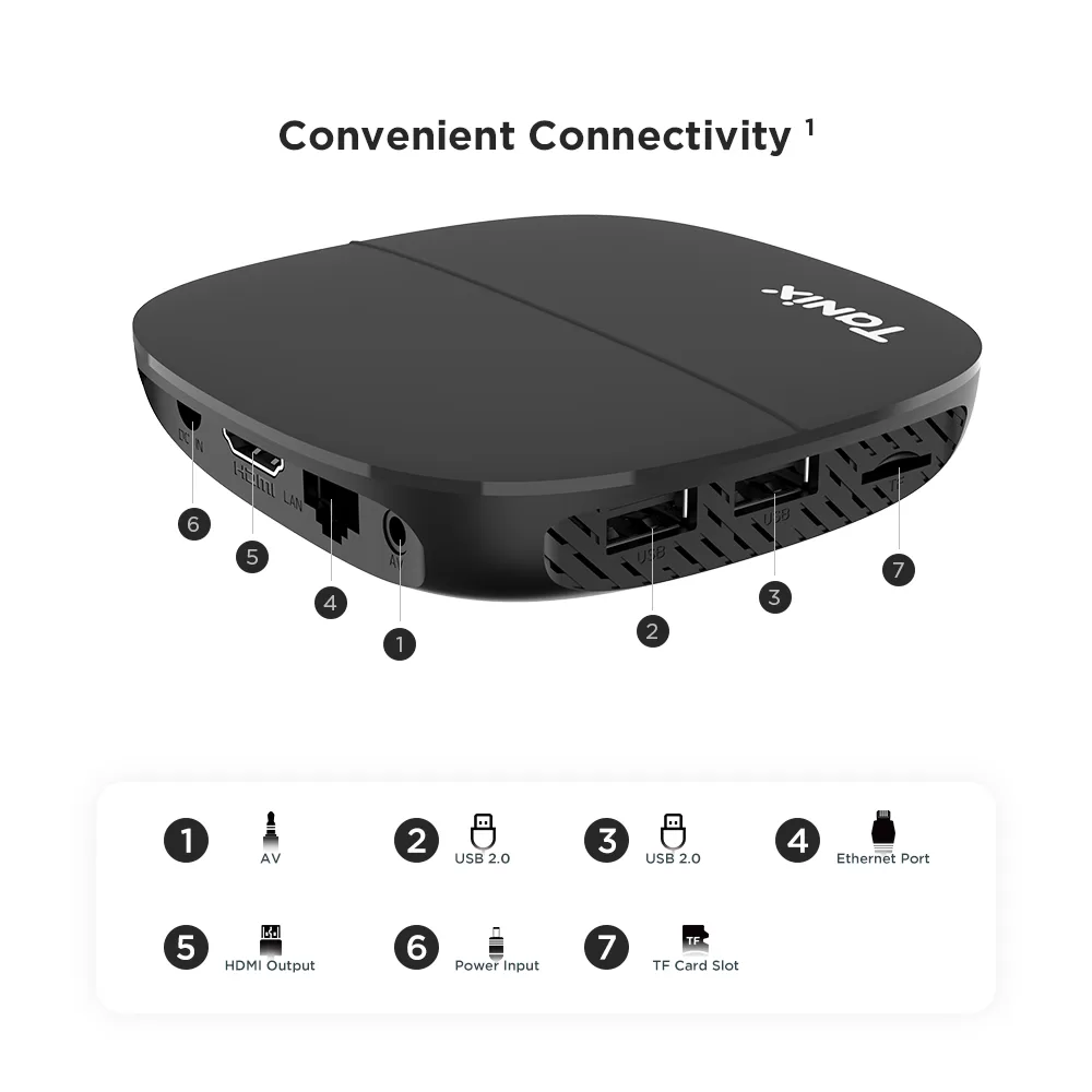 A3 Smart Allwinner H313 Customized Android TV Box Set Top Box