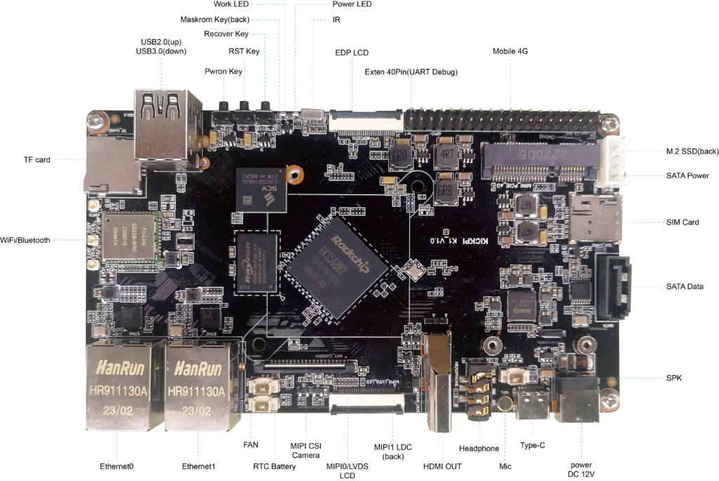 KICKPI KP1 development board Customized Rockchip RK3568 ​