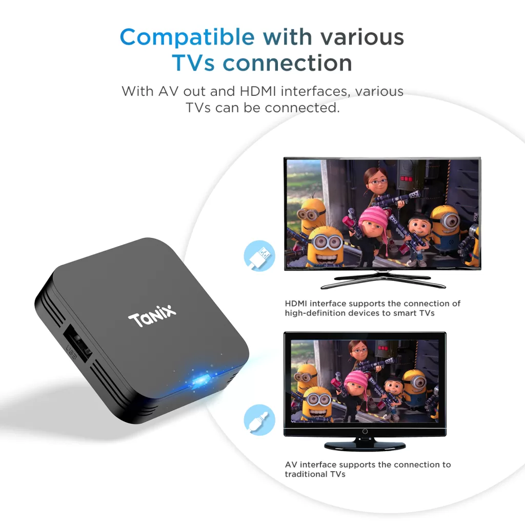 TX1 Smart Android Mini TV Box Allwinner H618 Set Top Box