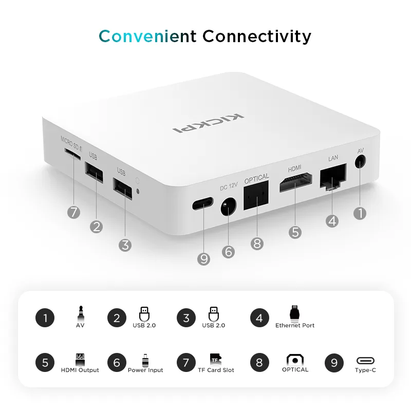 KP1_KICKPI KP1 GOOGLE CERTIFIED ANDROID TV BOX