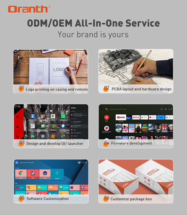 OEM ODM Customization Service Android TV Box